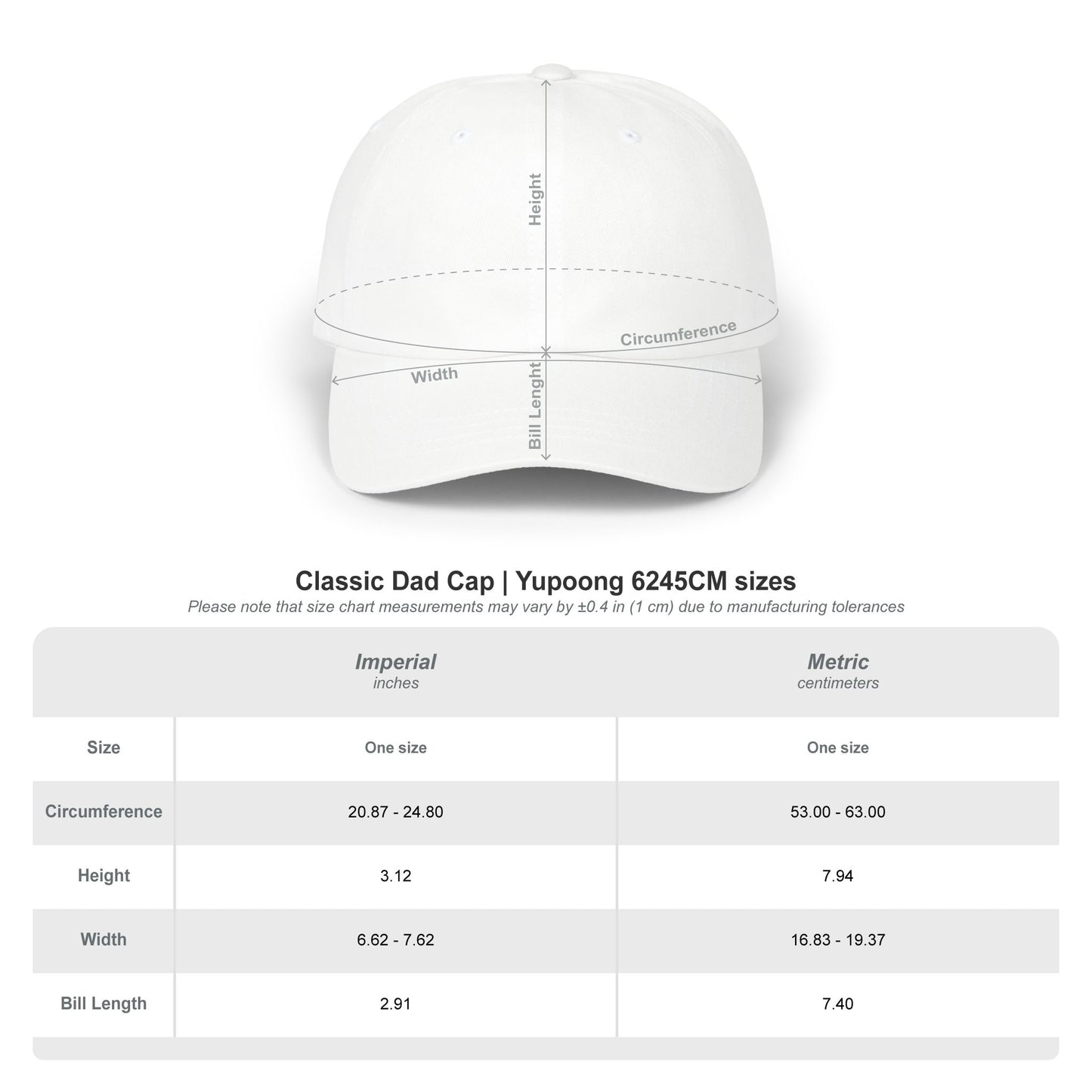 The Destroyer Cap