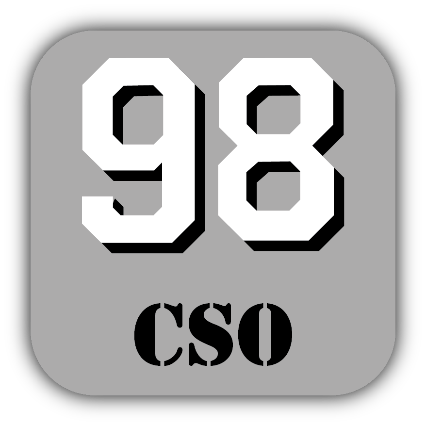 Hull Numbers